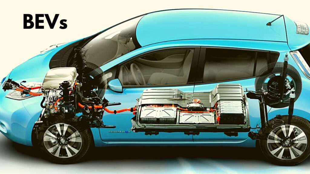 Battery Electric Vehicles What are BEVs